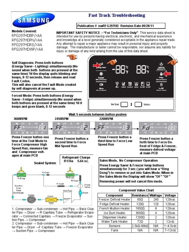 samsung rfg297hdrs parts diagram