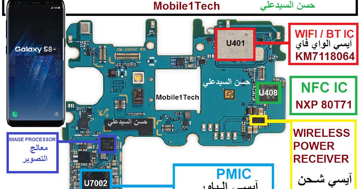 samsung s8 parts diagram