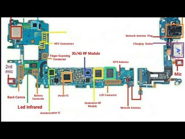 samsung s9 parts diagram