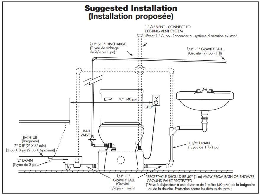 saniplus parts diagram