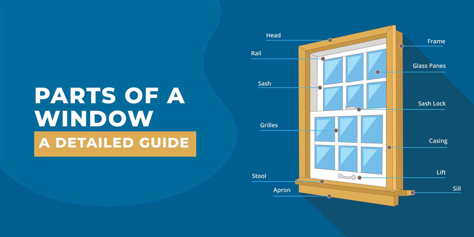 sash window parts diagram