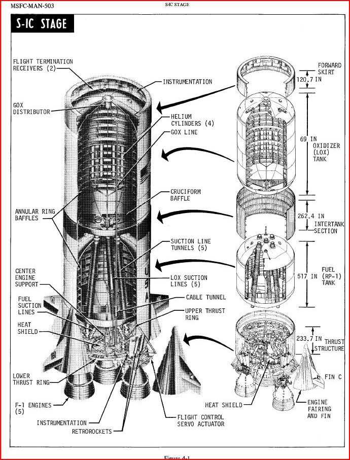 saturn parts diagram