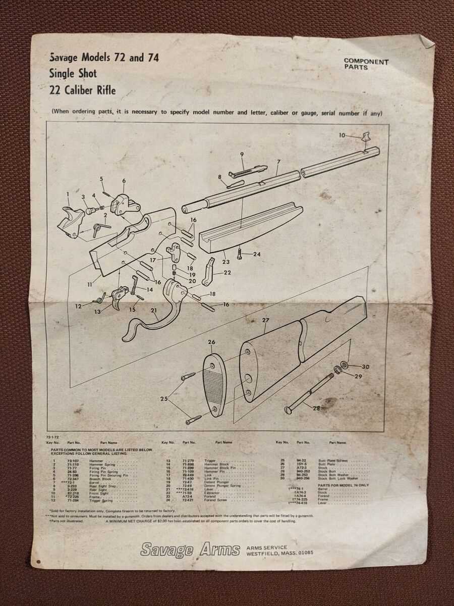 savage a22 parts diagram