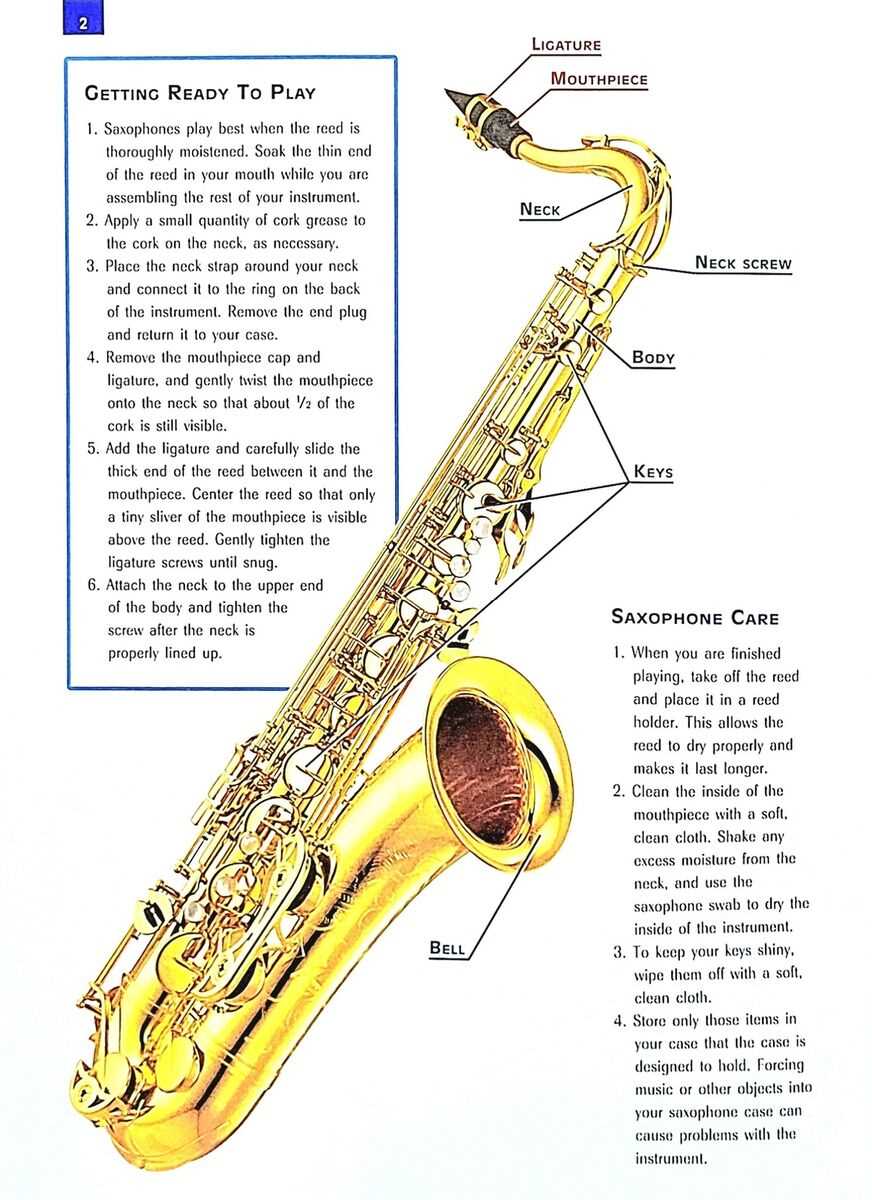 saxophone parts diagram