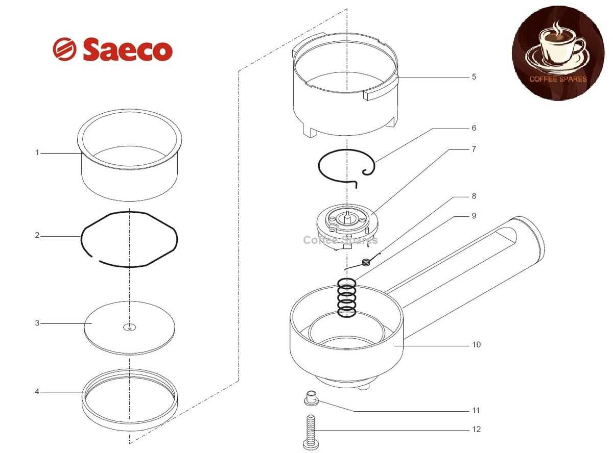 saeco magic deluxe parts diagram