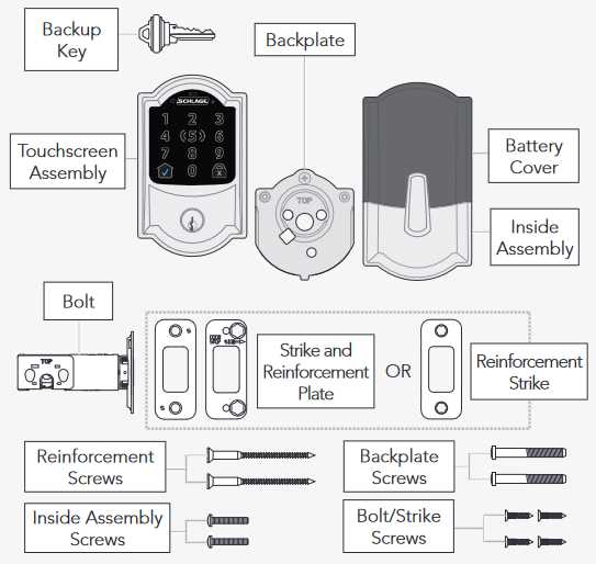 schlage camelot parts diagram