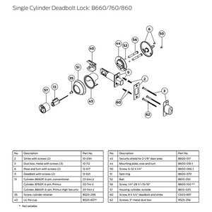 schlage keypad lock parts diagram