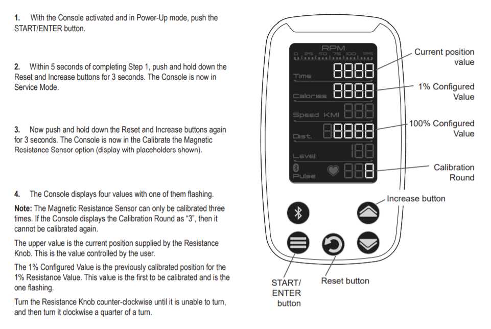 schwinn ic4 parts diagram