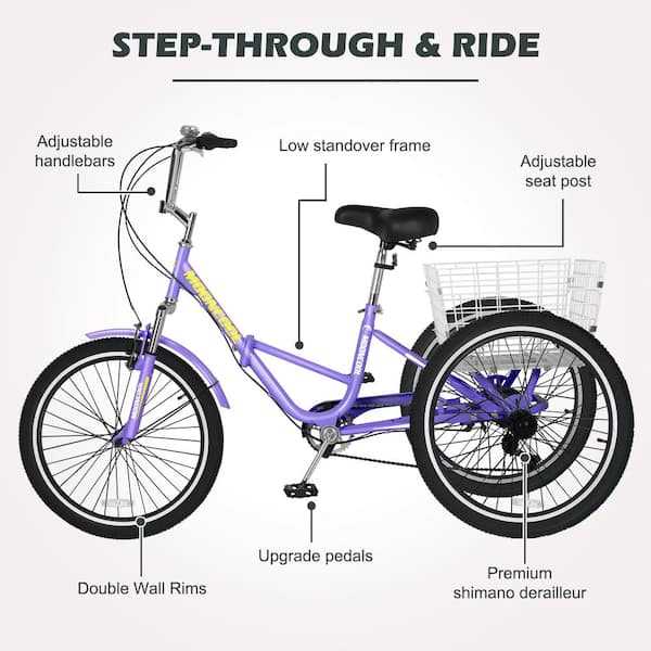 schwinn meridian parts diagram