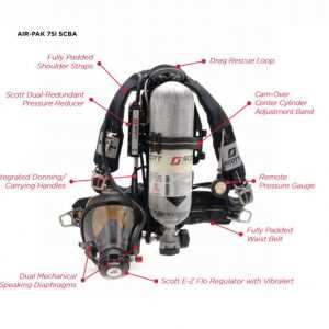 scott x3 pro parts diagram