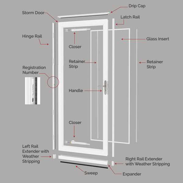 screen door handle parts diagram