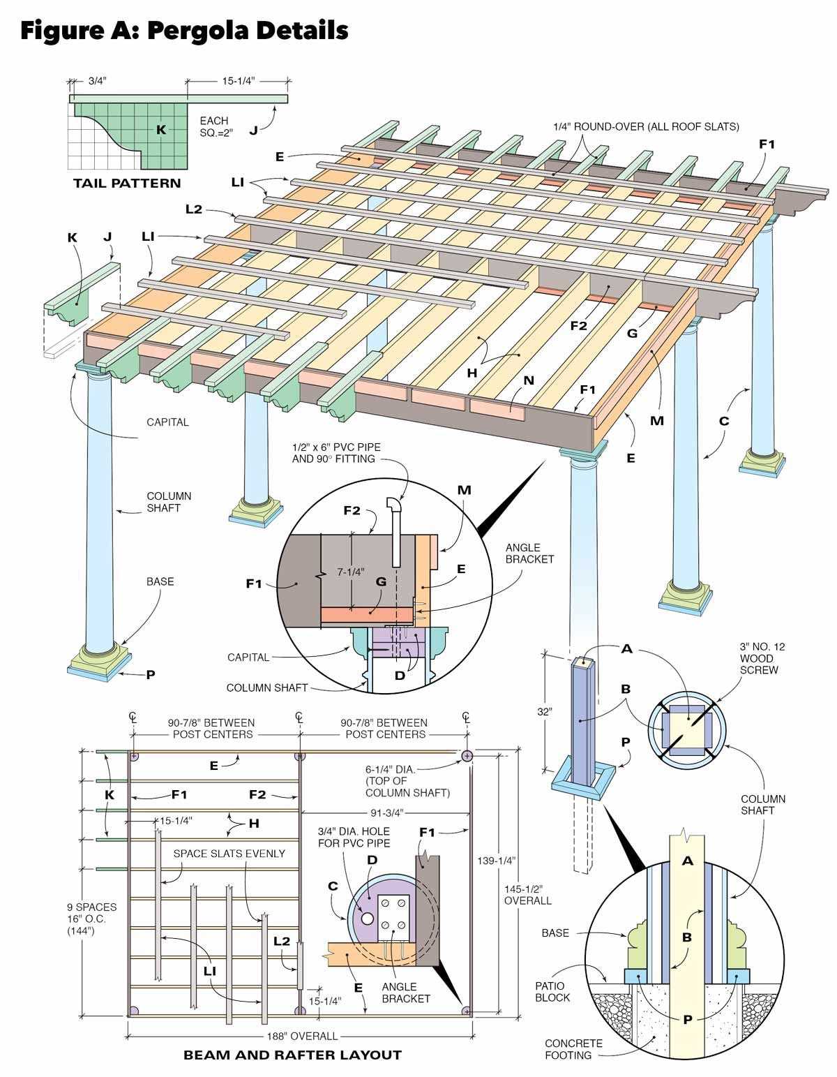 pergola parts diagram