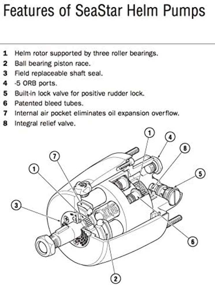 seastar hydraulic steering parts diagram