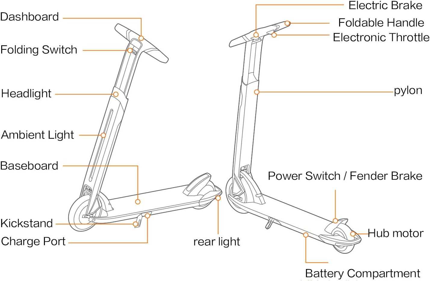 segway ninebot parts diagram