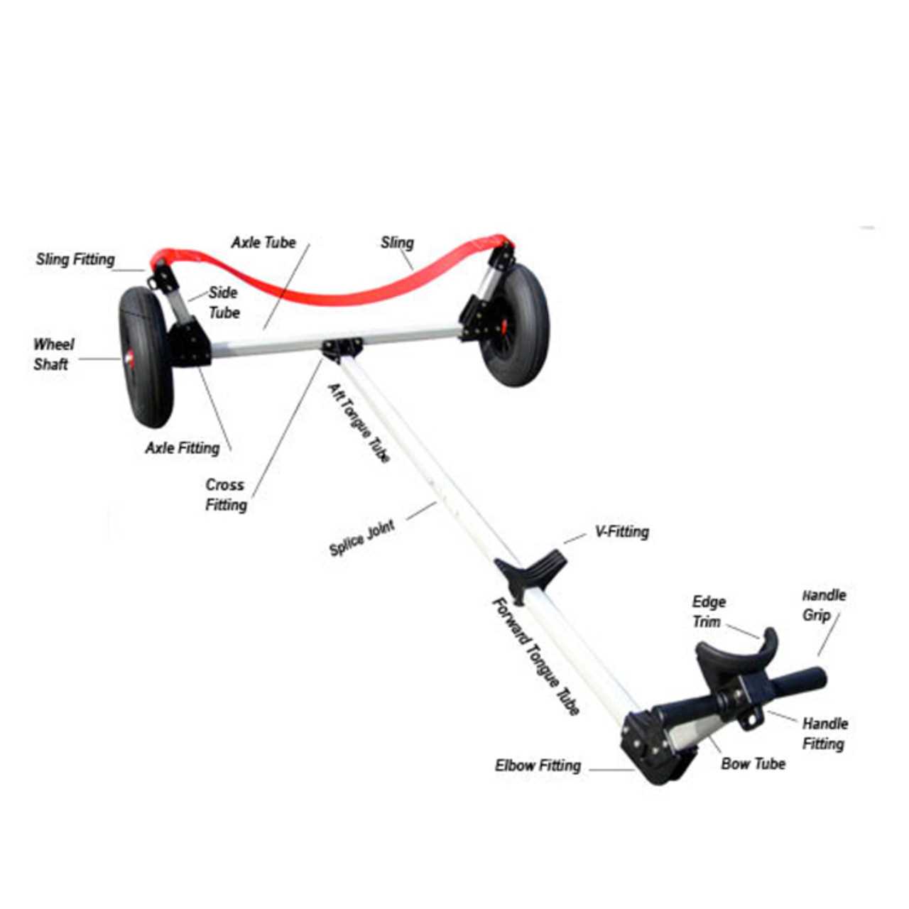 seitech dolly parts diagram