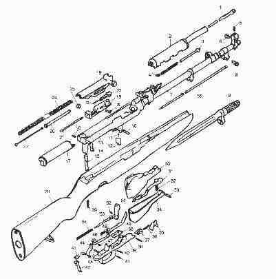 senco sks parts diagram