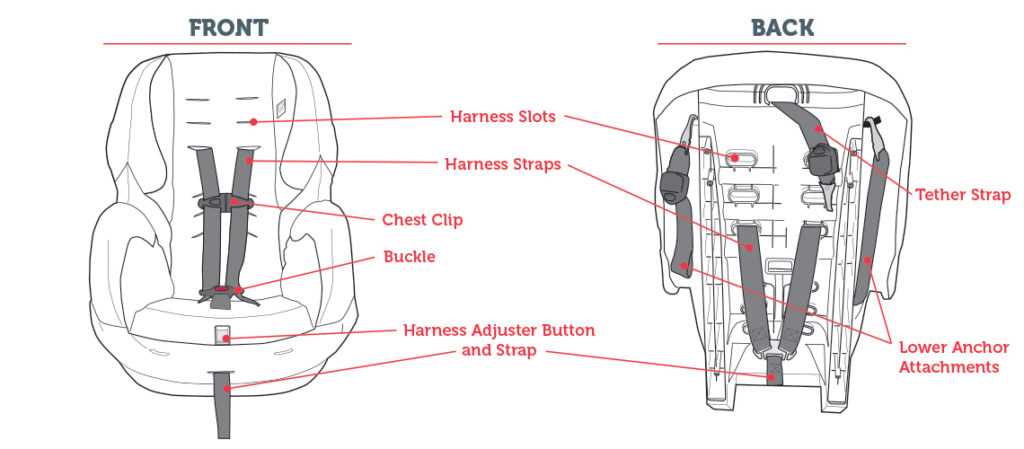 seat parts diagram