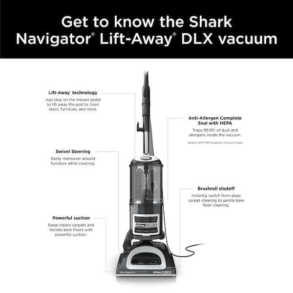 shark lift away vacuum parts diagram