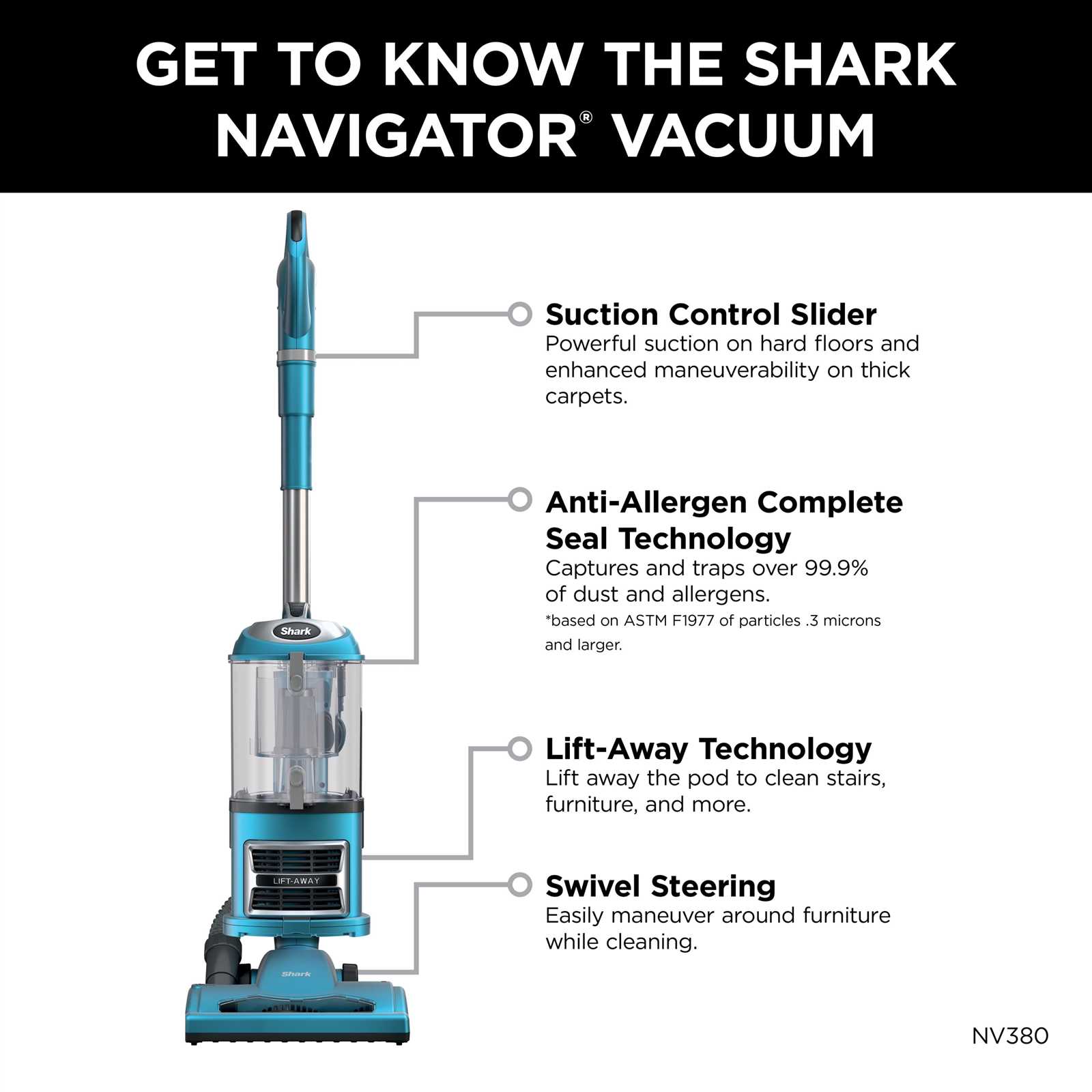 shark navigator parts diagram