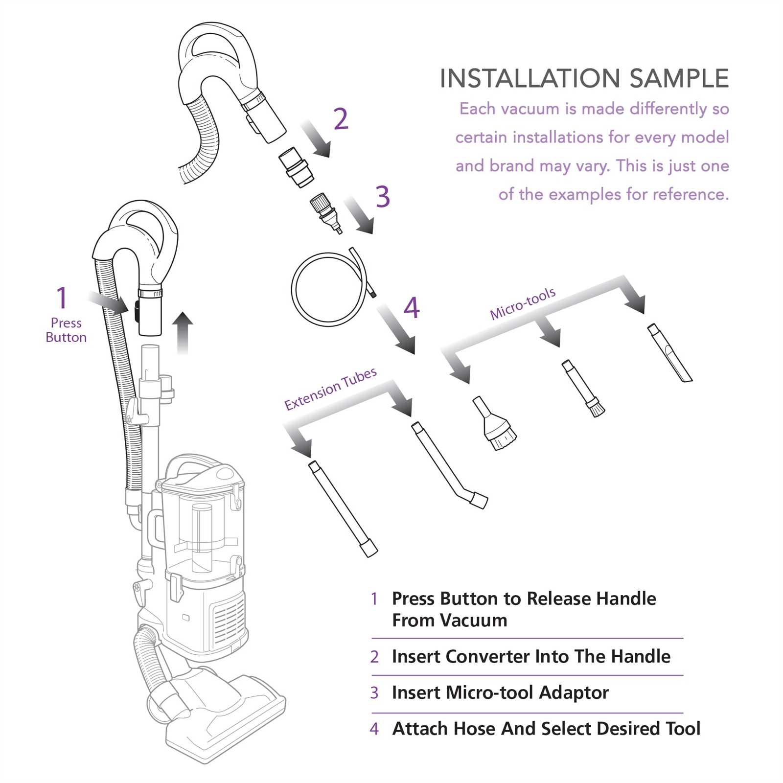 shark nv356e parts diagram