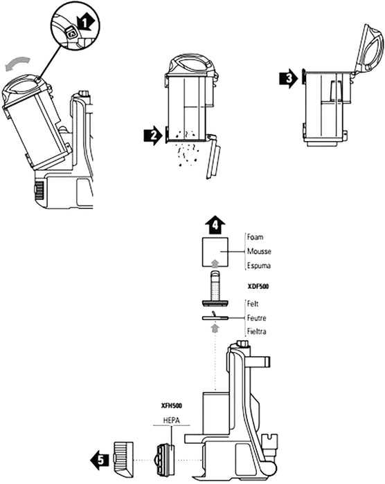 shark rotator parts diagram