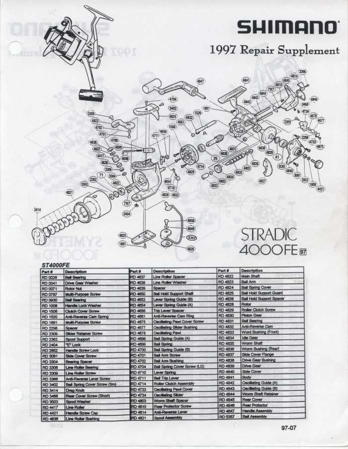 shimano symetre parts diagram