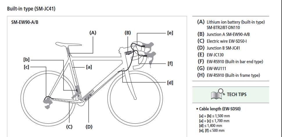 shimano ultegra parts diagram