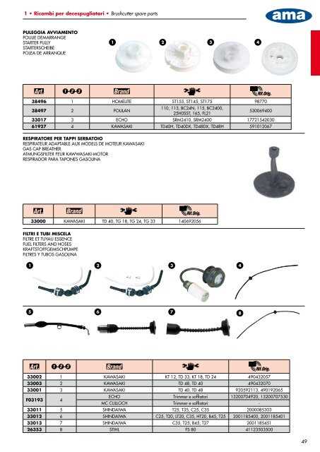 shindaiwa s25 parts diagram