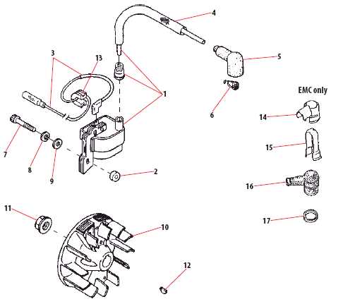 shindaiwa t20 parts diagram