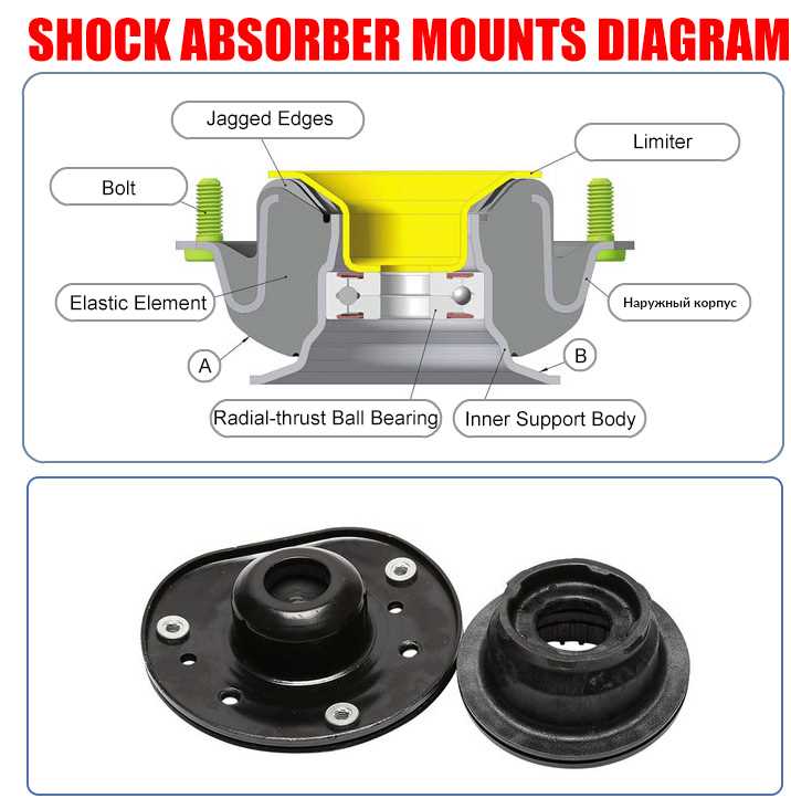 shock absorber parts diagram