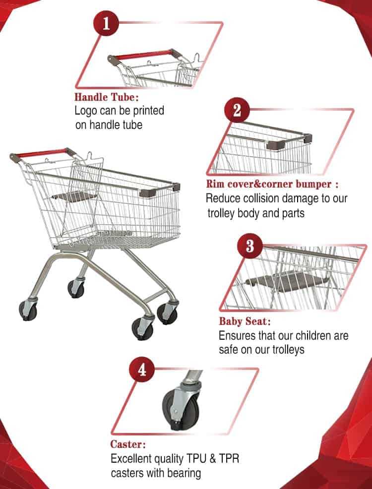 shopping cart parts diagram