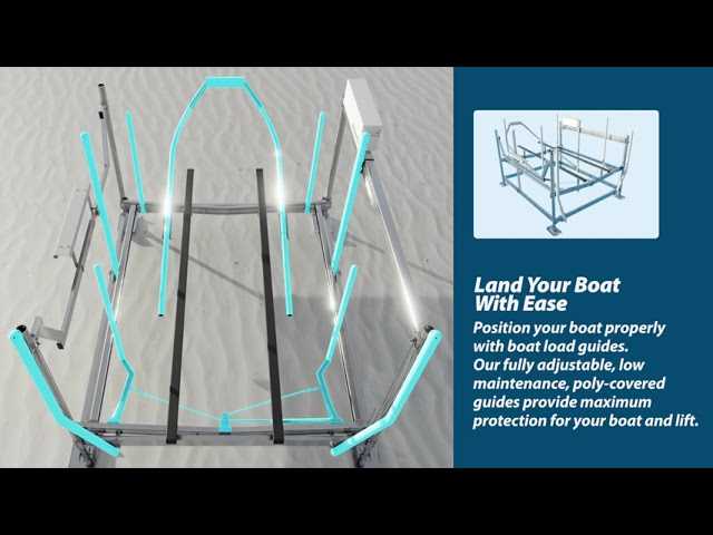 shorestation boat lift parts diagram