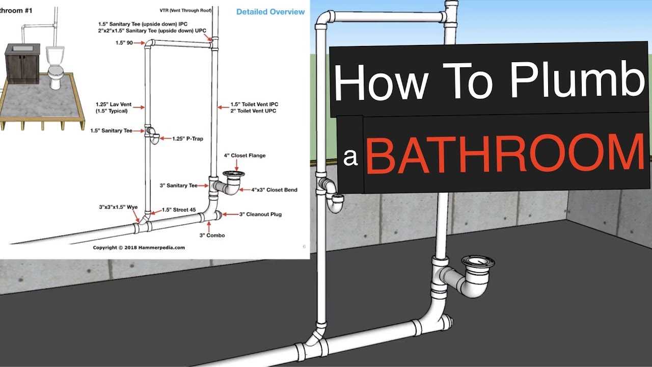 shower drain parts diagram