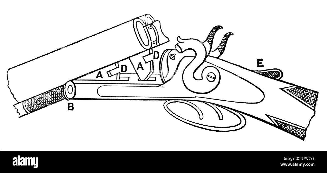 side by side shotgun parts diagram