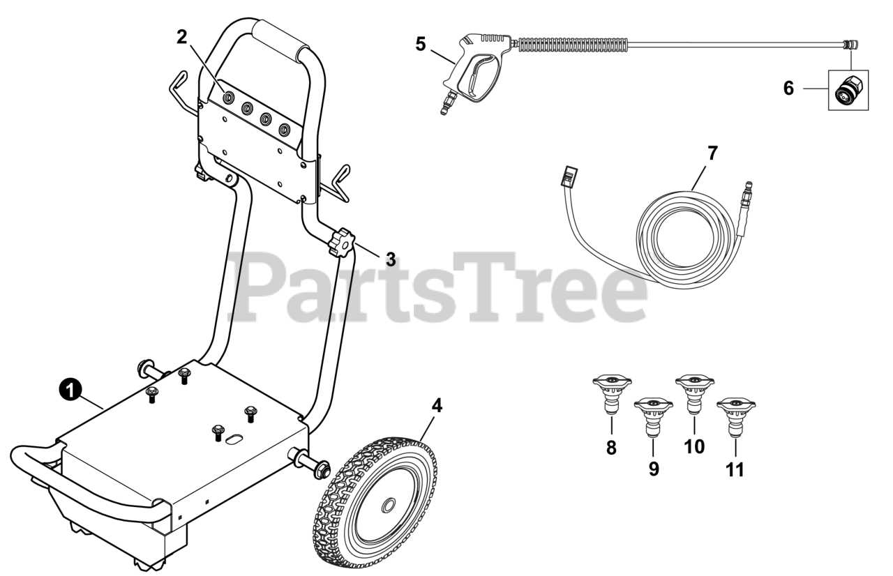 simpson 3200 psi pressure washer parts diagram