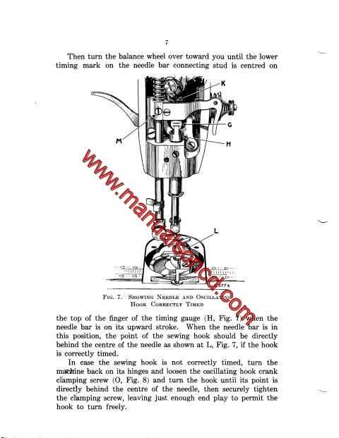 singer 99 parts diagram