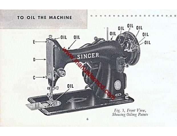 singer 99 parts diagram