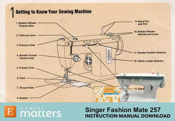 singer fashion mate 257 parts diagram