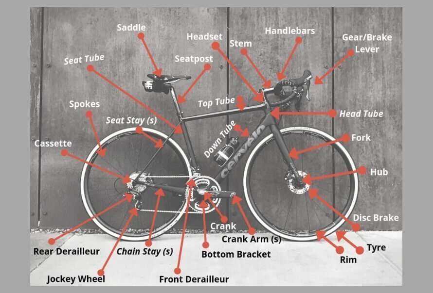 single speed bike parts diagram