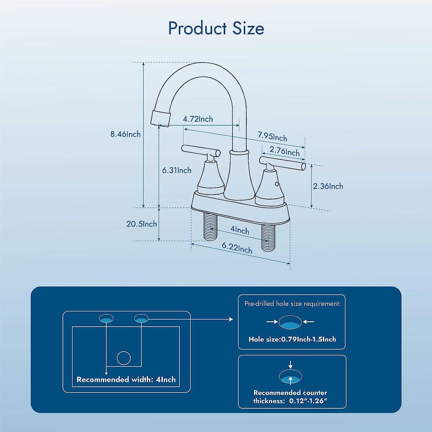 sink parts diagram