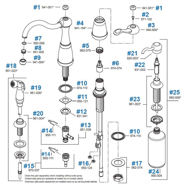 sink sprayer parts diagram