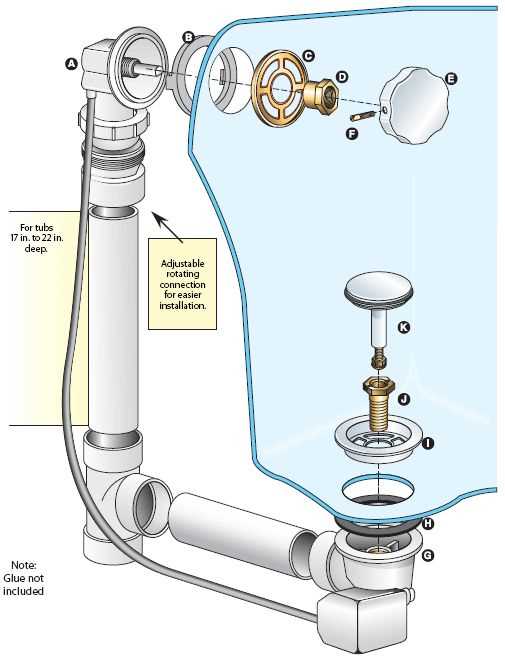 sink stopper parts diagram