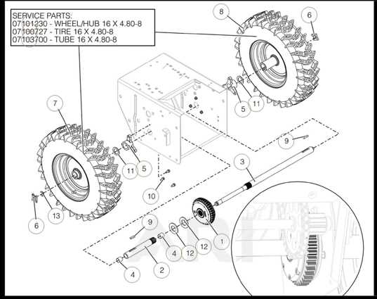 snowblower parts diagram