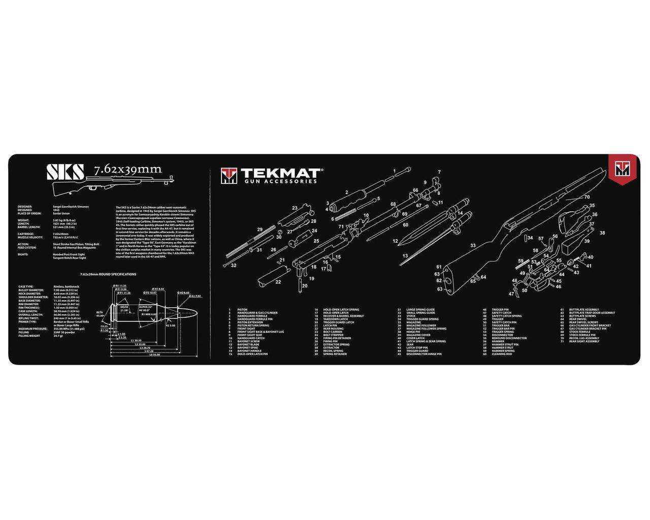 sks parts diagram