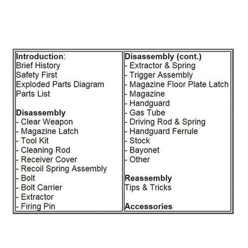 sks parts diagram