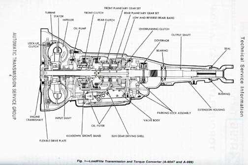 torqueflite 727 parts diagram