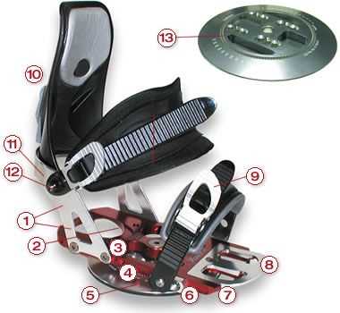 snowboard parts diagram