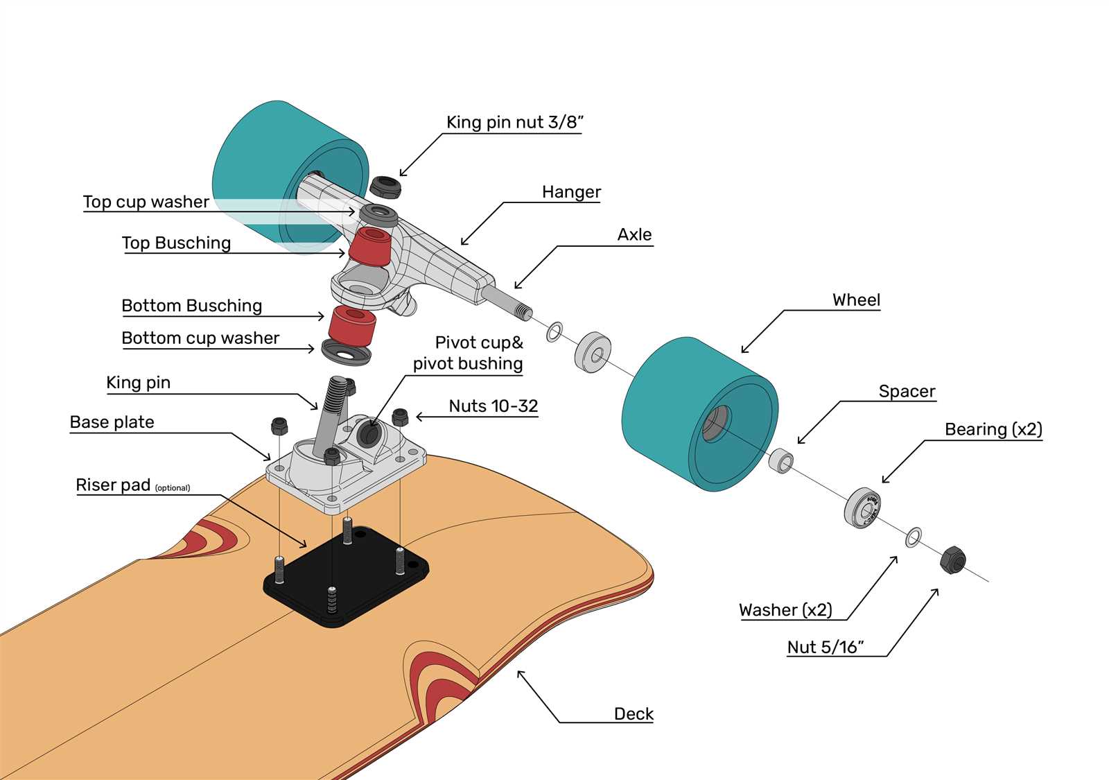 snowboard parts diagram