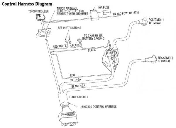 snowdogg plow parts diagram