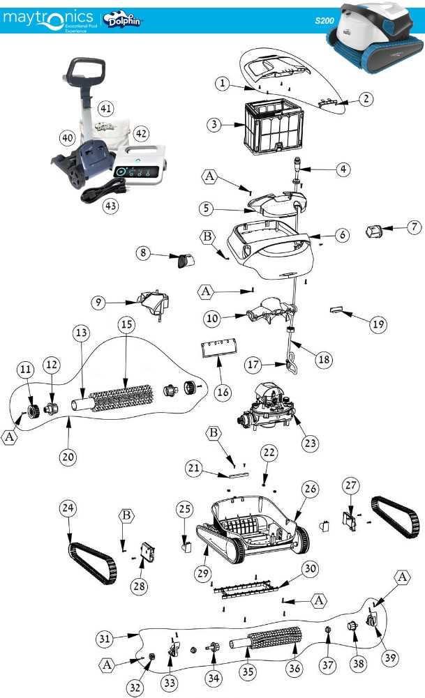 sodastream penguin parts diagram